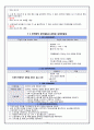 [아동간호학 실습 Ⅰ] 신생아실 케이스 스터디 (case study) 신생아 케이스,A+  정상 신생아 14페이지