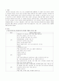 영유아기(만1세~만5세까지)의 발달에 적합한 놀잇감에 대해 제시하고 놀잇감들이 영유아기의 발달(인지, 사회, 정서, 신체)에 미치는 영향에 대해 설명하시오. 2페이지