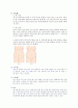 제왕절개 C-Sec 케이스 스터디 case study 4페이지