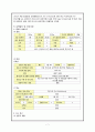 간경화 case study 입니다.  7페이지