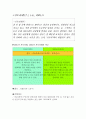 사토라레 (さとられ) 방송 구성 대본 취재 2페이지