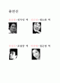 영화 『숙명 (Fate)』 방송 구성 대본 취재 2페이지