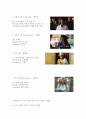 영화 ‘Kill Bill’ 방송 구성 대본 조사 3페이지
