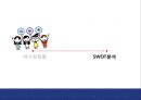 [관광학원론] 대만 가오슝 야시장, 가오슝, 야시장 [ Air Busan “Dream Tour” ]  가오슝의 야시장은 어떠할까?.pptx 10페이지