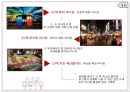 [관광학원론] 대만 가오슝 야시장, 가오슝, 야시장 [ Air Busan “Dream Tour” ]  가오슝의 야시장은 어떠할까?.pptx 15페이지