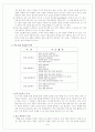 [수업지도안] 3. 또 다른 내가 되어 (반응 중심 학습) | 본시 주제 : 겪은 일과 관련지으며 이야기 읽기 7페이지
