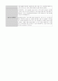 사회복지현장실습 보고서 - 실습내용, 수퍼비전 내용, 실습 중 발견한 본인의 강점, 실습중 발견한 본인의 약점, 질문 및 요청사항 2페이지