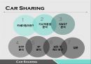 카셰어링(Car Sharing) 마케팅 분석 {거시적환경 분석, SWOT 분석, STP 분석, 4P 분석}.pptx
 2페이지