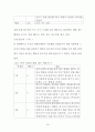 화를 잘내는 아동(행동수정사례연구, 아관행, 아동행동, 아동관찰, 행동수정사례, 아동행동연구) 21페이지