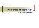 [사회복지 실습, 복지실습] 굿네이버스 경기남부지부, 경기도아동보호센터 사회복지 실습 보고서.ppt
 1페이지
