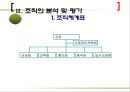 [사회복지 실습, 복지실습] 굿네이버스 경기남부지부, 경기도아동보호센터 사회복지 실습 보고서.ppt
 6페이지