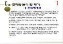 [사회복지 실습, 복지실습] 굿네이버스 경기남부지부, 경기도아동보호센터 사회복지 실습 보고서.ppt
 7페이지