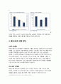 [국제서비스마케팅] 롯데시네마 (Lotte Cinema) 서비스마케팅 사례분석 {환경 분석, 4C분석, SWOT 분석, 롯데시네마 전략 방안} 7페이지