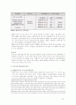 해외부동산 취득 보유 처분시의 조세제도 탐구 15페이지