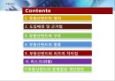 ★[PPT 우수자료★][부동산不動産펀드의 모든 것] 부동산펀드 도입배경, 부동산펀드 구조, 부동산펀드 종류, 부동산펀드 문제점, 부동산펀드 해결방안 2페이지