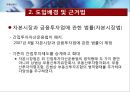 ★[PPT 우수자료★][부동산不動産펀드의 모든 것] 부동산펀드 도입배경, 부동산펀드 구조, 부동산펀드 종류, 부동산펀드 문제점, 부동산펀드 해결방안 5페이지