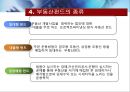 ★[PPT 우수자료★][부동산不動産펀드의 모든 것] 부동산펀드 도입배경, 부동산펀드 구조, 부동산펀드 종류, 부동산펀드 문제점, 부동산펀드 해결방안 12페이지