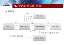 ★[PPT 우수자료★][부동산不動産펀드의 모든 것] 부동산펀드 도입배경, 부동산펀드 구조, 부동산펀드 종류, 부동산펀드 문제점, 부동산펀드 해결방안 13페이지