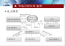 ★[PPT 우수자료★][부동산不動産펀드의 모든 것] 부동산펀드 도입배경, 부동산펀드 구조, 부동산펀드 종류, 부동산펀드 문제점, 부동산펀드 해결방안 15페이지