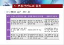 ★[PPT 우수자료★][부동산不動産펀드의 모든 것] 부동산펀드 도입배경, 부동산펀드 구조, 부동산펀드 종류, 부동산펀드 문제점, 부동산펀드 해결방안 16페이지