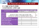 ★[PPT 우수자료★][부동산不動産펀드의 모든 것] 부동산펀드 도입배경, 부동산펀드 구조, 부동산펀드 종류, 부동산펀드 문제점, 부동산펀드 해결방안 21페이지