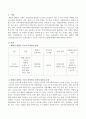 웨일과 겜블(weil&gamble)의 8 실천모델 중 기능적 지역사회 모델의 유형 2페이지