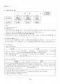 2015년 1학기 근로보호법 출석대체시험 핵심체크 2페이지