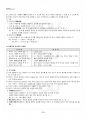 2015년 1학기 생활한문 기말시험 핵심체크 2페이지