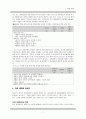 [원서번역] Generalist Social Work Practice (저자 - Elizabeth M. Timberlake...) 11장 Termination 7페이지