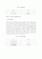 나의 평생 재무설계 (졸업과 30대 초반 ~ 80살 인생설계 및 대차대조표) 2페이지