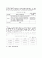 [2015년 FTA 분석] 한국韓國의 향후 추진 FTA의 예상효과와 주요쟁점, 한미 FTA전망, FTA효과 전망, FTA 나아갈 방향 제언 24페이지