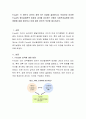 Freud는 각 개인의 성격이 생후 5년 이내에 결정된다고 보았는데 이러한 Freud의 정신결정론적 입장과 과거를 강조하는 견해가 사회복지실천에 미친 영향에 대해 정리하고 이에 대 2페이지