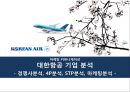 [마케팅 커뮤니케이션] 대한항공 (大韓航空 / Korean Air) 기업분석- 대한항공 경쟁사분석, 4P분석, STP분석, 마케팅분석.pptx 1페이지