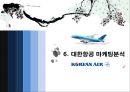 [마케팅 커뮤니케이션] 대한항공 (大韓航空 / Korean Air) 기업분석- 대한항공 경쟁사분석, 4P분석, STP분석, 마케팅분석.pptx 20페이지