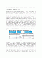 한국 사회의 교육기회의 불평등 - 가정배경의 영향을 중심으로  16페이지