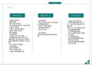 창업계획서 - 장학금, 장학제도, 마케팅제안 12페이지