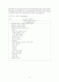 과제중심모델의 이론과 사례적용  13페이지