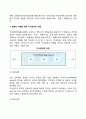 [기획과 지식] 기획(Planning)과 지식관리(knowledge management) - 효율적인 기획을 위한 지식관리의 과정 4페이지