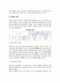 [공공서비스의 민간화(Privatization)] 공공서비스 민간화의 의의(개념, 배경)와 내용, 민간화의 효용과 문제점 4페이지