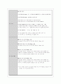 식품화학실험A+) 식품중의 식염 정량 2페이지