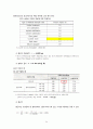 도로 포장 강성포장(CRCP) 설계 (설계조건, 설계조건 분석, 콘크리트 슬래브 두께 계산 , 철근량 계산, 경제성 분석, 배근도) 36페이지