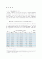 [한국 칠레 FTA 효과, 전망, 영향] ‘한-칠레 FTA’ 가 한국에 주는 의미 - 한-칠레 자유무역협정(FTA)의 특징, FTA의 필요성, FTA 교역 동향, FTA 경제적 파급 효과, FTA 전망, FTA 효과 4페이지
