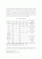 [한국 칠레 FTA 효과, 전망, 영향] ‘한-칠레 FTA’ 가 한국에 주는 의미 - 한-칠레 자유무역협정(FTA)의 특징, FTA의 필요성, FTA 교역 동향, FTA 경제적 파급 효과, FTA 전망, FTA 효과 9페이지