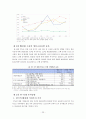 [한국 칠레 FTA 효과, 전망, 영향] ‘한-칠레 FTA’ 가 한국에 주는 의미 - 한-칠레 자유무역협정(FTA)의 특징, FTA의 필요성, FTA 교역 동향, FTA 경제적 파급 효과, FTA 전망, FTA 효과 25페이지