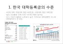 [대학교 등록금] 한국 대학등록금의 수준, 학자금 대출제도, 국가 장학금 제도, 등록금이 비싼 이유.pptx
 1페이지