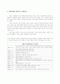 [세종시정책 평가] 세종시 정책 전개과정,정책사례개요, 세종시 정책 분석, 세종시 정책의제 설정, 정책 산출 과정, 정책 산출 모든 것 7페이지