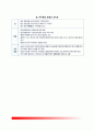 [경찰행정법] 경찰행정법의 의미(개념)과 기본원리, 경찰행정법의 법원 7페이지