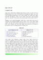 [경찰임무 (警察任務)] 경찰의 기본적 임무 및 의무 2페이지