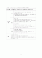 [니코틴 중독자를 위한 치료 프로그램 보고서] 니코틴 중독 개념, 니코틴 중독 원인, 니코틴 중독 증상, 니코틴 중독 실태, 니코틴 중독 문제점, 니코틴 중독 치료 프로그램 9페이지