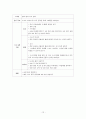 [니코틴 중독자를 위한 치료 프로그램 보고서] 니코틴 중독 개념, 니코틴 중독 원인, 니코틴 중독 증상, 니코틴 중독 실태, 니코틴 중독 문제점, 니코틴 중독 치료 프로그램 13페이지